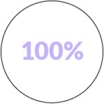 intercontrat satisfaction associations 100