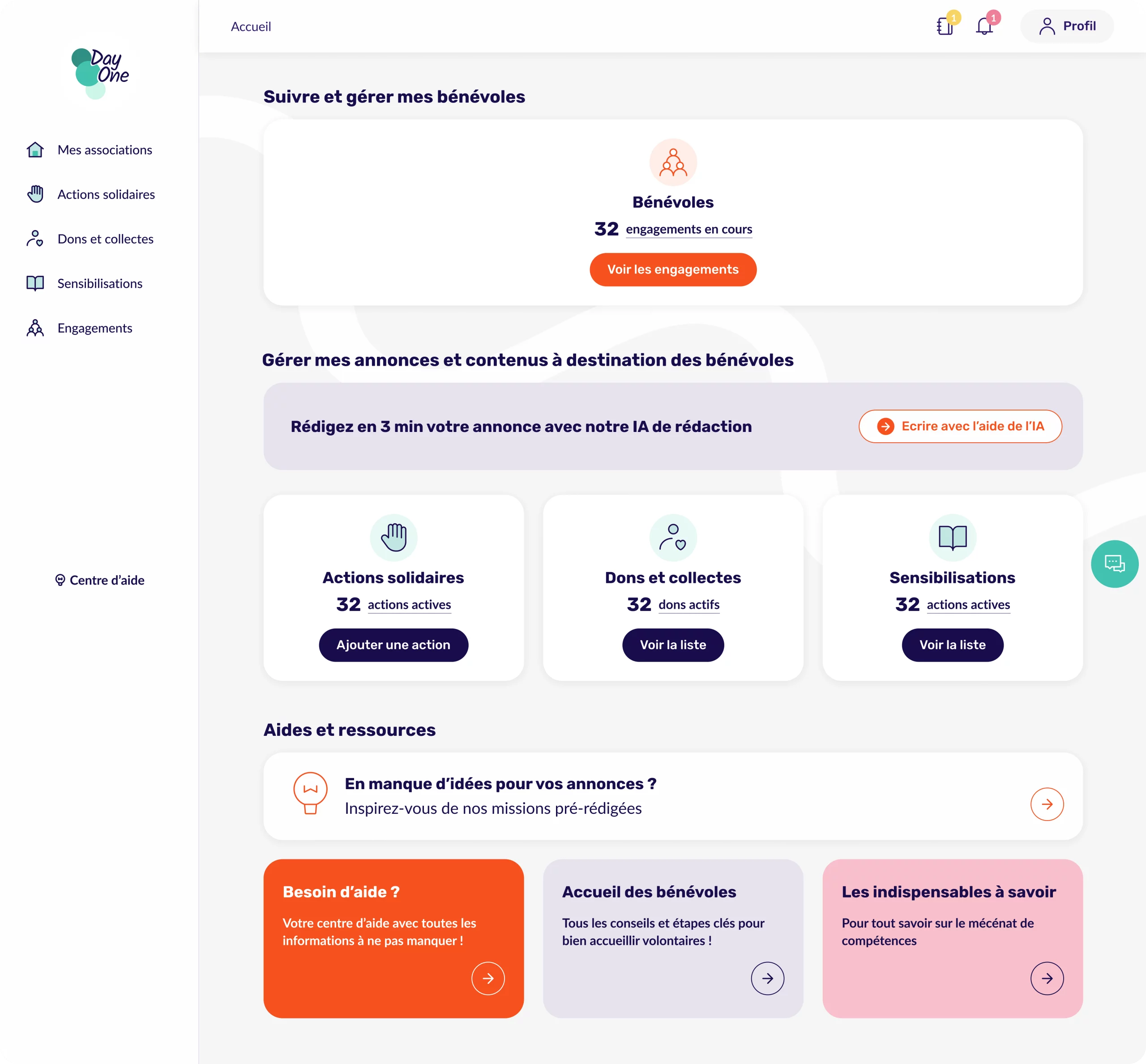 Personnalisation plateforme Day One